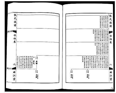 [下载][鸿沟张氏族谱_各方分卷首1卷]江苏.鸿沟张氏家谱_七.pdf