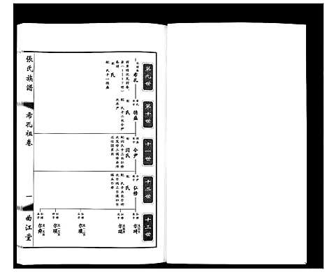 [下载][鸿沟张氏族谱_各方分卷首1卷]江苏.鸿沟张氏家谱_八.pdf