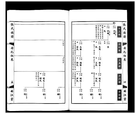 [下载][鸿沟张氏族谱_各方分卷首1卷]江苏.鸿沟张氏家谱_八.pdf