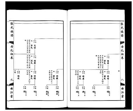 [下载][鸿沟张氏族谱_各方分卷首1卷]江苏.鸿沟张氏家谱_八.pdf