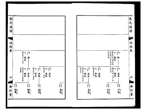 [下载][鸿沟张氏族谱_各方分卷首1卷]江苏.鸿沟张氏家谱_十一.pdf