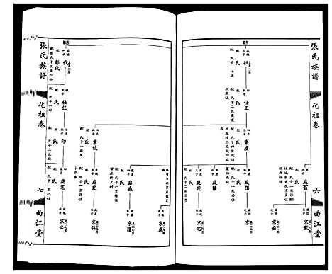 [下载][鸿沟张氏族谱_各方分卷首1卷]江苏.鸿沟张氏家谱_十二.pdf