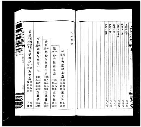 [下载][华圻丁氏宗谱_25卷首1卷_丁氏宗谱]江苏.华圻丁氏家谱_二.pdf