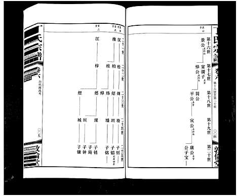 [下载][华圻丁氏宗谱_25卷首1卷_丁氏宗谱]江苏.华圻丁氏家谱_四.pdf