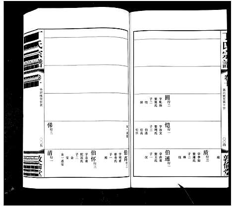 [下载][华圻丁氏宗谱_25卷首1卷_丁氏宗谱]江苏.华圻丁氏家谱_六.pdf