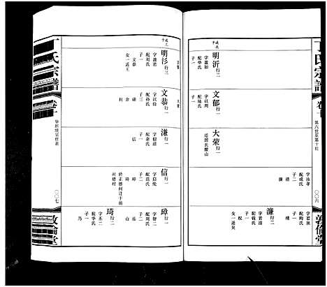 [下载][华圻丁氏宗谱_25卷首1卷_丁氏宗谱]江苏.华圻丁氏家谱_六.pdf