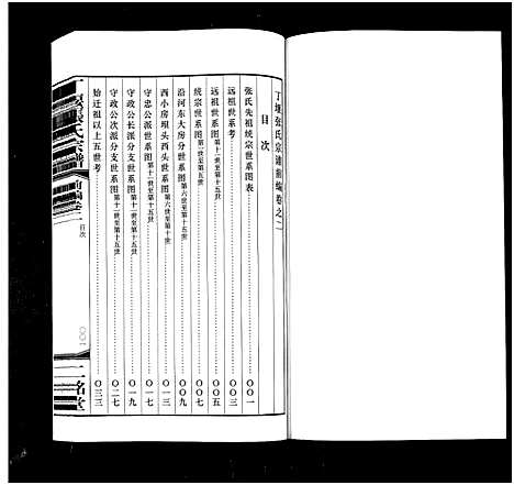 [下载][丁堰张氏宗谱_前编8卷首1卷_后编8卷_丁偃张氏宗谱]江苏.丁堰张氏家谱_三.pdf