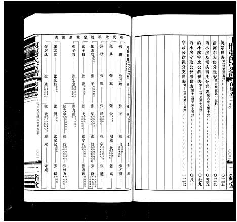 [下载][丁堰张氏宗谱_前编8卷首1卷_后编8卷_丁偃张氏宗谱]江苏.丁堰张氏家谱_三.pdf