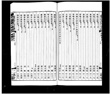 [下载][丁堰张氏宗谱_前编8卷首1卷_后编8卷_丁偃张氏宗谱]江苏.丁堰张氏家谱_六.pdf