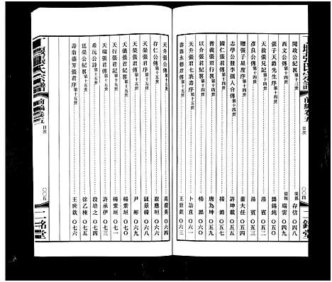 [下载][丁堰张氏宗谱_前编8卷首1卷_后编8卷_丁偃张氏宗谱]江苏.丁堰张氏家谱_六.pdf