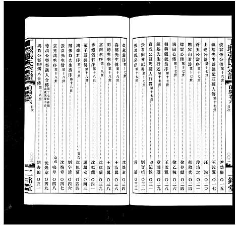 [下载][丁堰张氏宗谱_前编8卷首1卷_后编8卷_丁偃张氏宗谱]江苏.丁堰张氏家谱_七.pdf