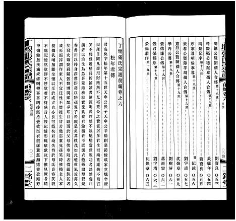 [下载][丁堰张氏宗谱_前编8卷首1卷_后编8卷_丁偃张氏宗谱]江苏.丁堰张氏家谱_七.pdf