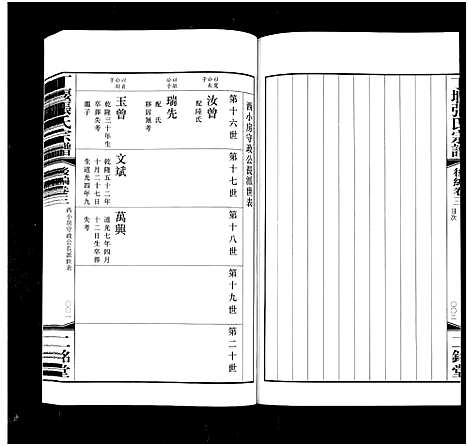 [下载][丁堰张氏宗谱_前编8卷首1卷_后编8卷_丁偃张氏宗谱]江苏.丁堰张氏家谱_十二.pdf