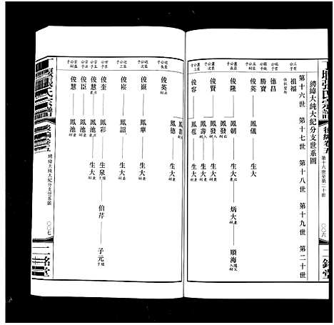 [下载][丁堰张氏宗谱_前编8卷首1卷_后编8卷_丁偃张氏宗谱]江苏.丁堰张氏家谱_十四.pdf