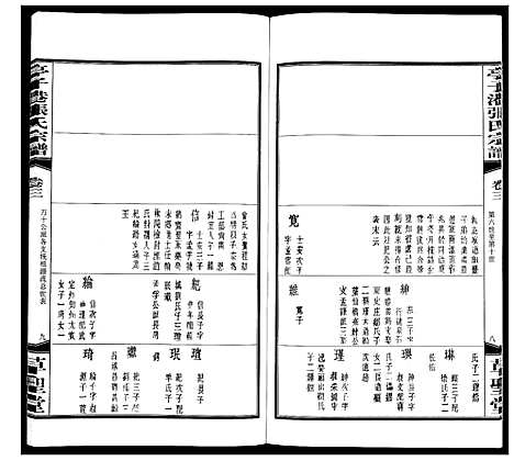 [下载][亭子港张氏宗谱_33卷]江苏.亭子港张氏家谱_三.pdf