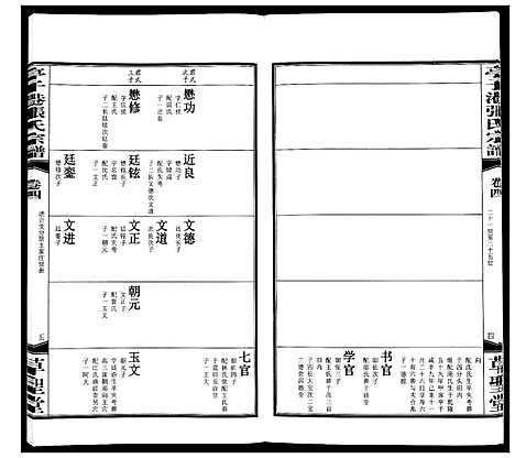 [下载][亭子港张氏宗谱_33卷]江苏.亭子港张氏家谱_四.pdf