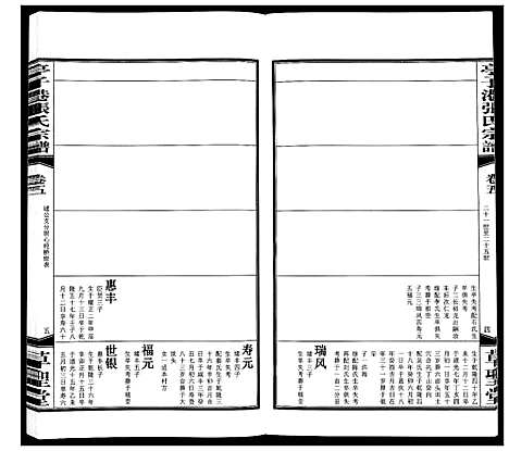 [下载][亭子港张氏宗谱_33卷]江苏.亭子港张氏家谱_五.pdf