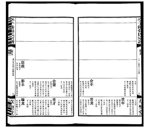 [下载][亭子港张氏宗谱_33卷]江苏.亭子港张氏家谱_五.pdf