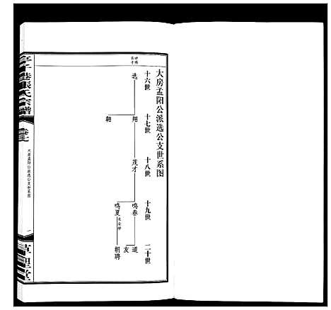 [下载][亭子港张氏宗谱_33卷]江苏.亭子港张氏家谱_八.pdf