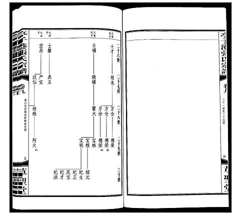 [下载][亭子港张氏宗谱_33卷]江苏.亭子港张氏家谱_十.pdf