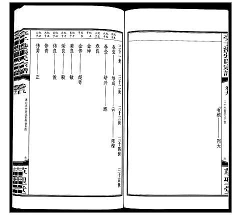 [下载][亭子港张氏宗谱_33卷]江苏.亭子港张氏家谱_十.pdf