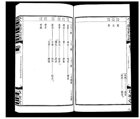 [下载][亭子港张氏宗谱_33卷]江苏.亭子港张氏家谱_十四.pdf