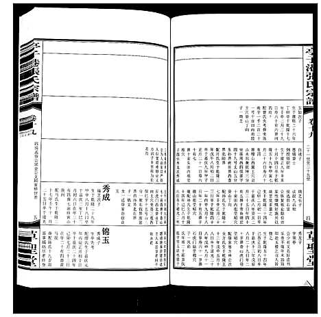 [下载][亭子港张氏宗谱_33卷]江苏.亭子港张氏家谱_二十一.pdf