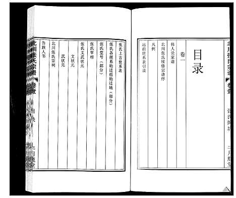 [下载][北川张氏宗谱]江苏.北川张氏家谱_一.pdf