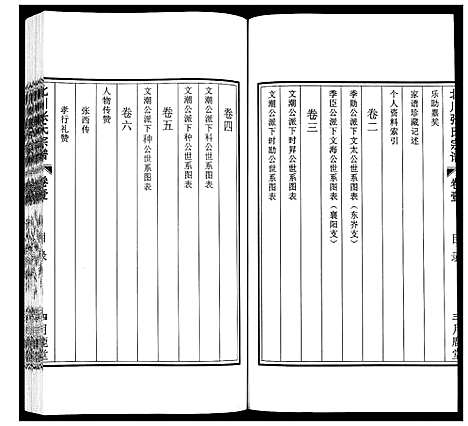 [下载][北川张氏宗谱]江苏.北川张氏家谱_一.pdf