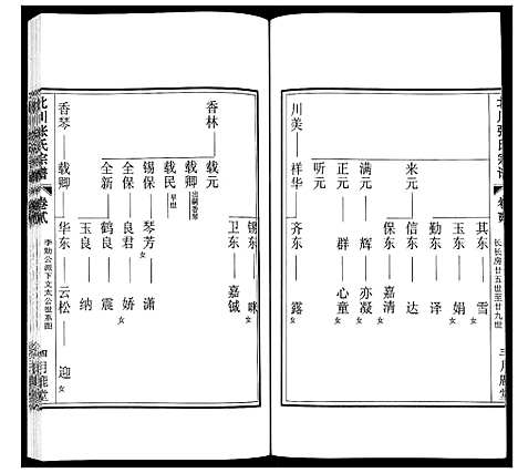 [下载][北川张氏宗谱]江苏.北川张氏家谱_三.pdf