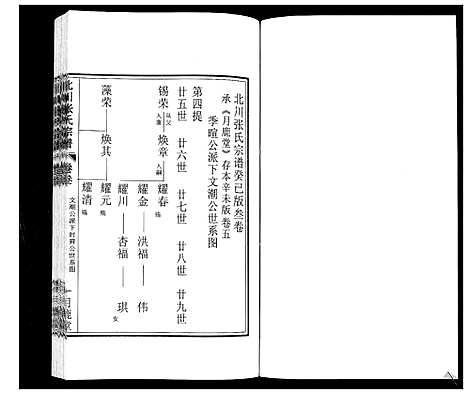 [下载][北川张氏宗谱]江苏.北川张氏家谱_五.pdf