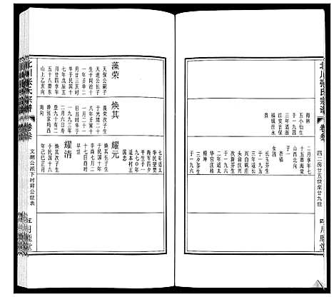 [下载][北川张氏宗谱]江苏.北川张氏家谱_六.pdf