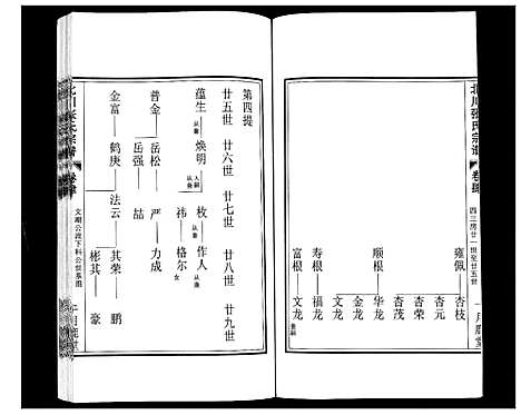 [下载][北川张氏宗谱]江苏.北川张氏家谱_七.pdf