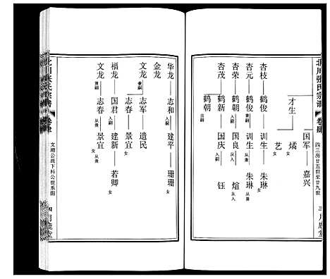 [下载][北川张氏宗谱]江苏.北川张氏家谱_七.pdf