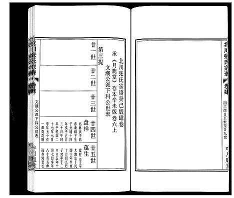 [下载][北川张氏宗谱]江苏.北川张氏家谱_七.pdf