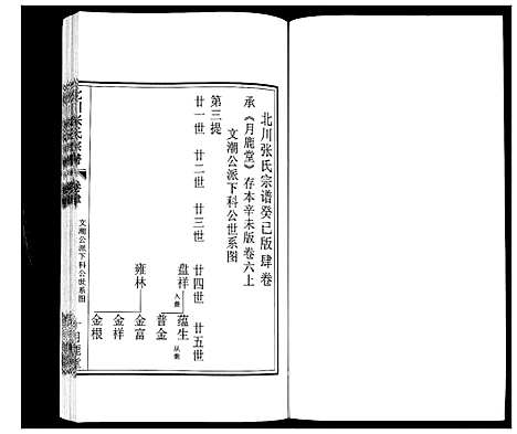 [下载][北川张氏宗谱]江苏.北川张氏家谱_八.pdf