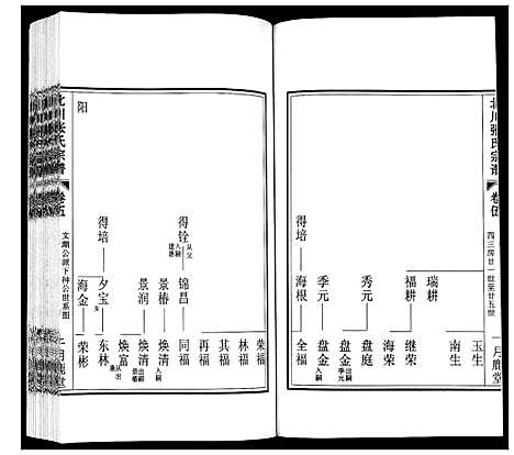 [下载][北川张氏宗谱]江苏.北川张氏家谱_九.pdf