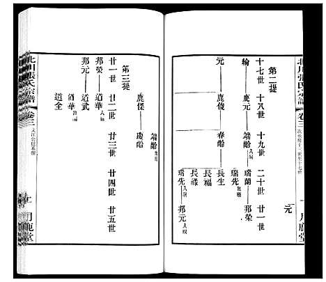 [下载][北川张氏宗谱]江苏.北川张氏家谱_十六.pdf