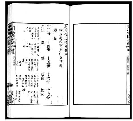 [下载][北川张氏宗谱]江苏.北川张氏家谱_十六.pdf