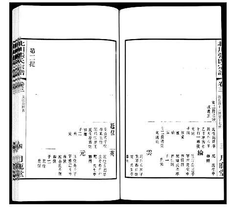 [下载][北川张氏宗谱]江苏.北川张氏家谱_十六.pdf