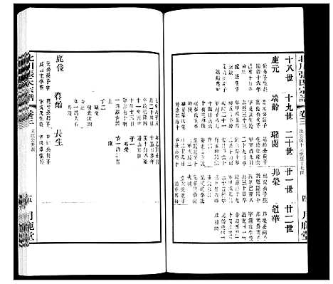 [下载][北川张氏宗谱]江苏.北川张氏家谱_十六.pdf