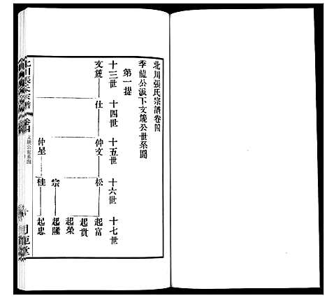 [下载][北川张氏宗谱]江苏.北川张氏家谱_十七.pdf