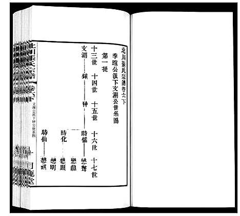 [下载][北川张氏宗谱]江苏.北川张氏家谱_二十一.pdf