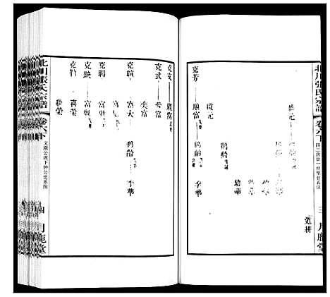 [下载][北川张氏宗谱]江苏.北川张氏家谱_二十一.pdf