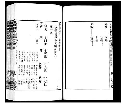 [下载][北川张氏宗谱]江苏.北川张氏家谱_二十一.pdf