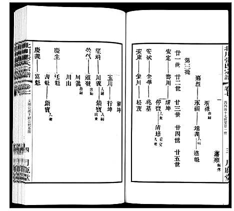 [下载][北川张氏宗谱]江苏.北川张氏家谱_二十二.pdf