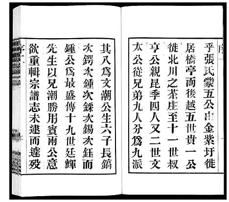 [下载][北川张氏宗谱]江苏.北川张氏家谱_二十七.pdf