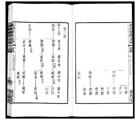 [下载][北川张氏宗谱]江苏.北川张氏家谱_二十八.pdf