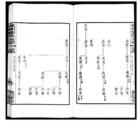 [下载][北川张氏宗谱]江苏.北川张氏家谱_二十八.pdf