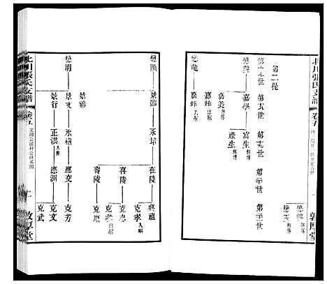 [下载][北川张氏宗谱]江苏.北川张氏家谱_二十九.pdf